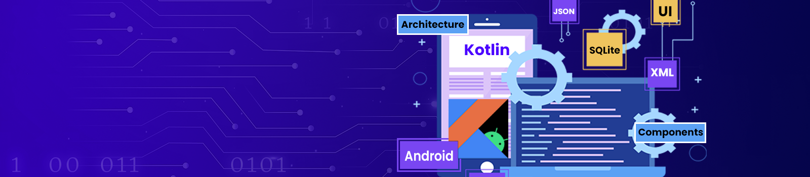 Android App Development with Kotlin Course in Kolkata - Webskitters Academy
