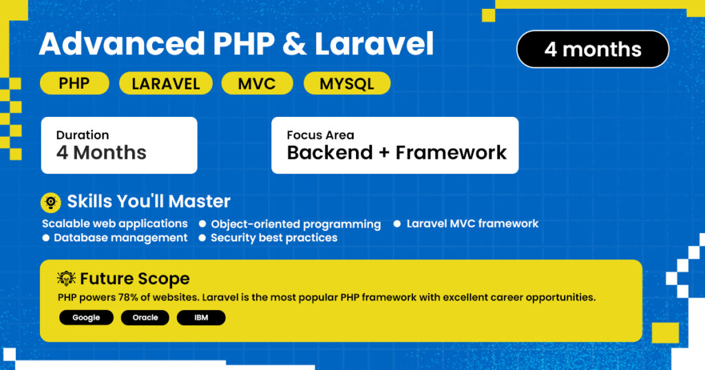 Advanced PHP and Laravel course advertisement highlighting 4-month duration, backend and framework focus, skills like scalable web apps, OOP, Laravel MVC, MySQL, and security practices. Emphasizes PHP's 78% web usage and Laravel's popularity for strong career prospects. Mentions companies like Google, Oracle, and IBM.
