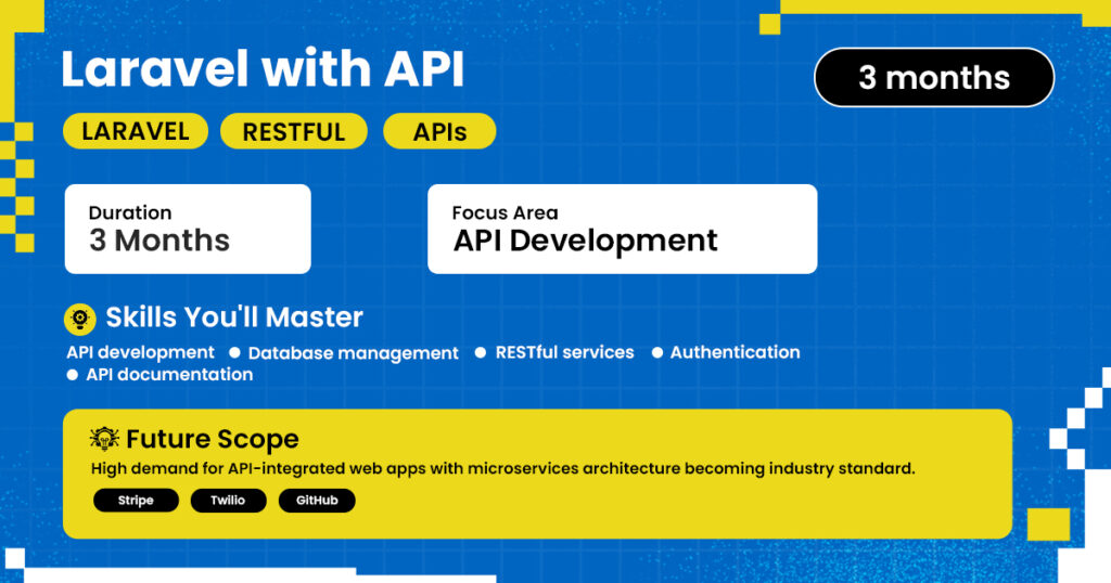 Laravel with API course in Kolkata featuring 3-month duration focused on API development, RESTful services, authentication, and database management. Highlights future scope in microservices architecture and high demand for API-integrated web apps. Includes logos of Stripe, Twilio, and GitHub.