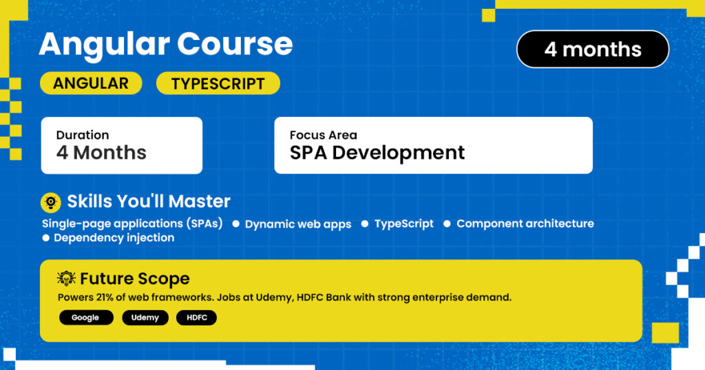 Promotional image for the "Angular Course" with a 4-month duration focused on SPA (Single Page Application) Development. Technologies covered include Angular and TypeScript. Key skills include building SPAs, dynamic web apps, dependency injection, component architecture, and TypeScript. The future scope mentions Angular powering 21% of web frameworks, with job opportunities at companies like Google, Udemy, and HDFC Bank due to strong enterprise demand.