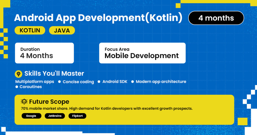 Promotional banner for “Android App Development (Kotlin)” course with a 4-month duration, focused on Mobile Development using Kotlin and Java. Key skills include multiplatform app creation, concise coding, Android SDK, modern app architecture, and coroutines. Future scope highlights Android’s 70% mobile market share and growing demand for Kotlin developers, with potential employers like Google, JetBrains, and Flipkart.