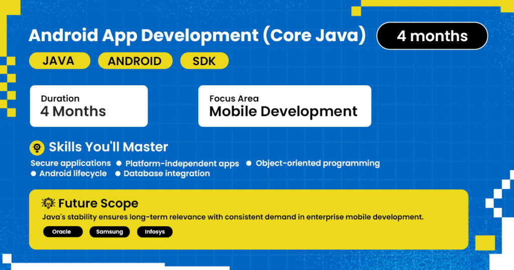 Course banner for “Android App Development (Core Java)” with a 4-month duration, focused on Mobile Development using Java, Android, and SDK. Skills covered include secure application development, platform-independent apps, object-oriented programming, Android lifecycle, and database integration. Future scope emphasizes Java’s long-term stability and high demand in enterprise mobile development, with career prospects at companies like Oracle, Samsung, and Infosys.