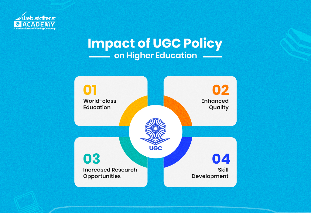 Impact of UGC Policy on Higher Education