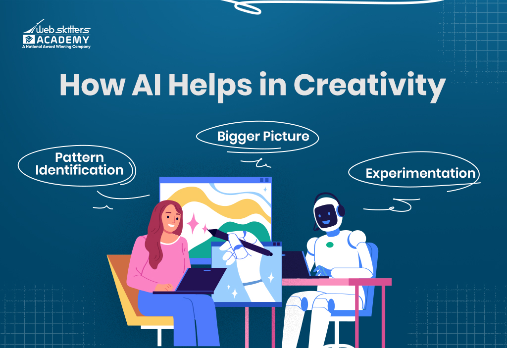 How AI helps in Creativity - Webskitters Academy How AI helps in Creativity