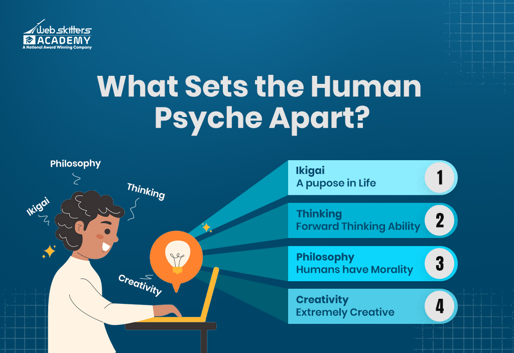What Sets the Human Psyche Apart - Webskitters Academy What Sets the Human Psyche Apart