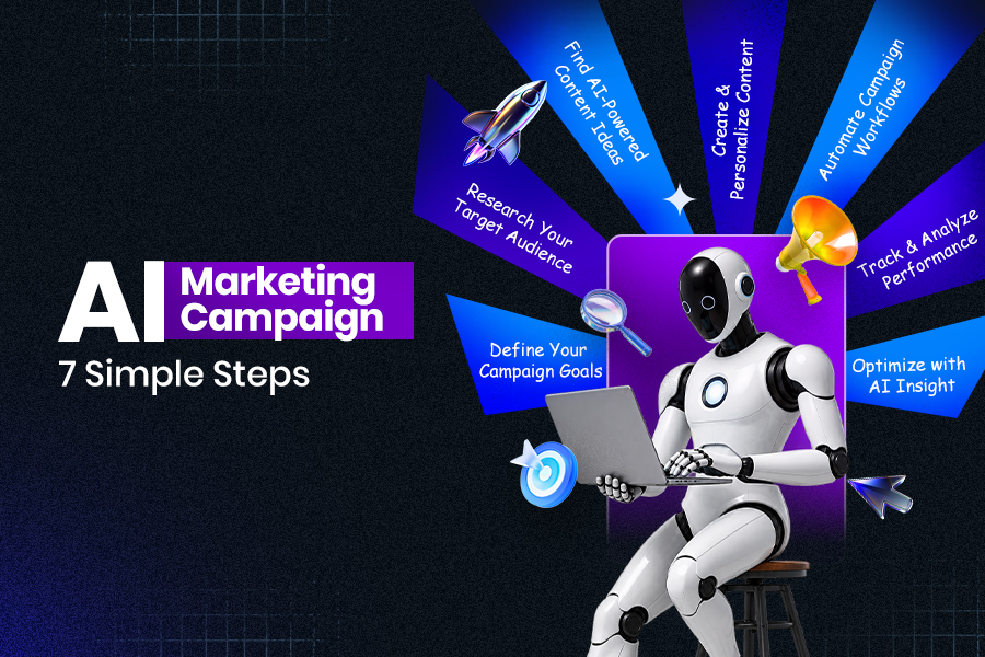 How to Build an AI-Powered Digital Marketing Campaign in 7 Steps?